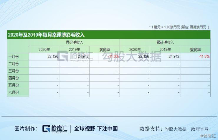 新澳歷史記錄查詢結(jié)果深度解析，新澳歷史記錄查詢結(jié)果深度剖析