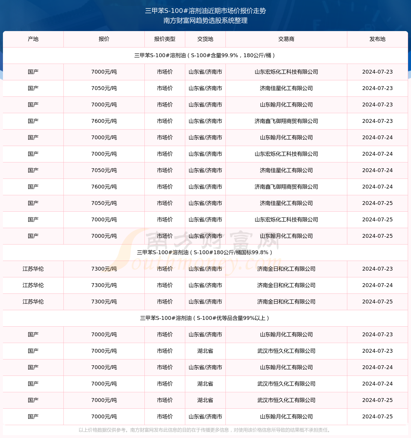 澳門三肖三碼精準(zhǔn)100%黃大仙，揭示背后的違法犯罪問題，澳門三肖三碼精準(zhǔn)與黃大仙背后的違法犯罪問題揭秘