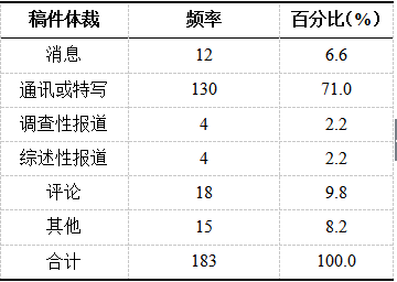 關(guān)于最準(zhǔn)一肖一碼的評(píng)論——警惕虛假預(yù)測(cè)與違法犯罪風(fēng)險(xiǎn)，警惕虛假預(yù)測(cè)與犯罪風(fēng)險(xiǎn)，關(guān)于最準(zhǔn)一肖一碼的深度評(píng)論