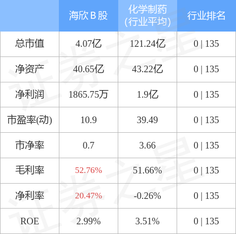 海欣股份股價突破80元，解析背后的驅(qū)動力與未來展望，海欣股份股價突破80元，驅(qū)動力解析及未來展望