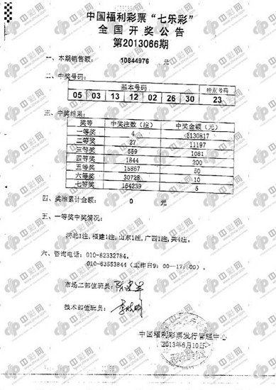 777788888新奧門開獎,動態(tài)說明分析_挑戰(zhàn)款54.19