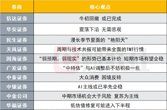 zhengzhishao 第7頁