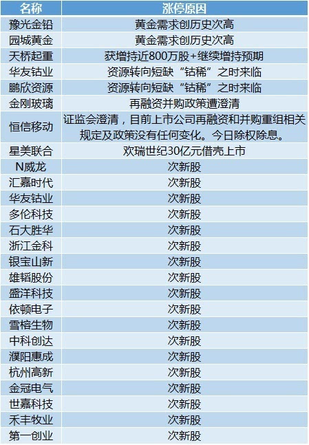 2024年新澳門天天開好彩大全,時代資料解釋定義_高級款42.357