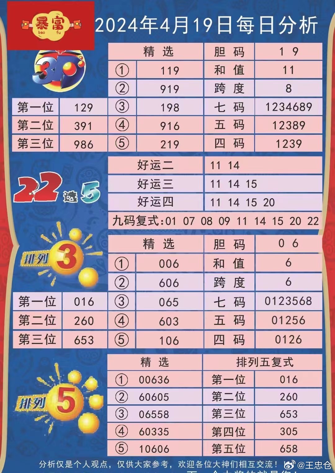 2024澳彩管家婆資料傳真,實地分析驗證數(shù)據(jù)_標(biāo)配版22.619