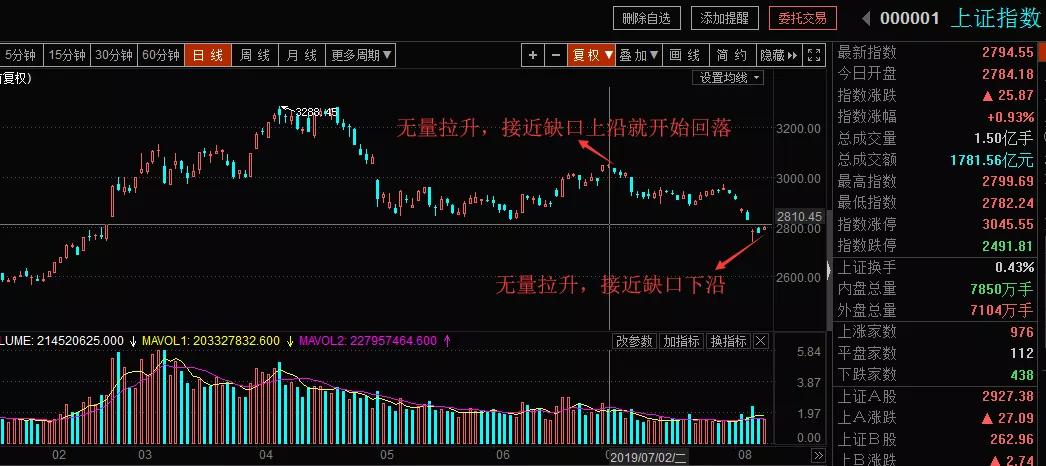 圣邦科技股票，市場趨勢與前景展望，圣邦科技股票，市場趨勢與前景展望分析