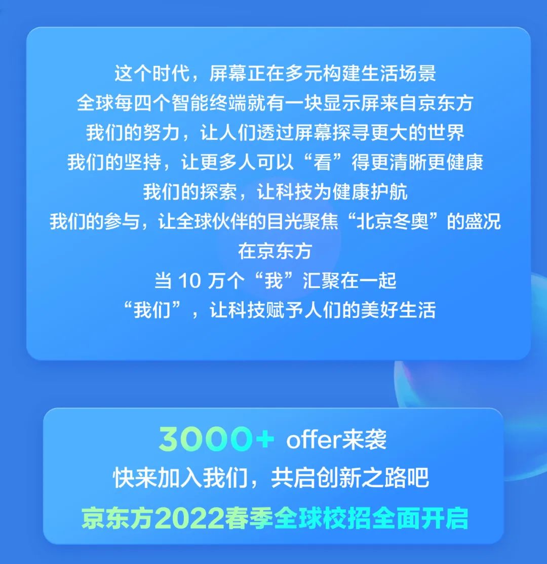 京東方招聘信息概覽，探索職業(yè)發(fā)展的無(wú)限可能，京東方招聘信息概覽，探索職業(yè)發(fā)展的無(wú)限機(jī)遇與前景