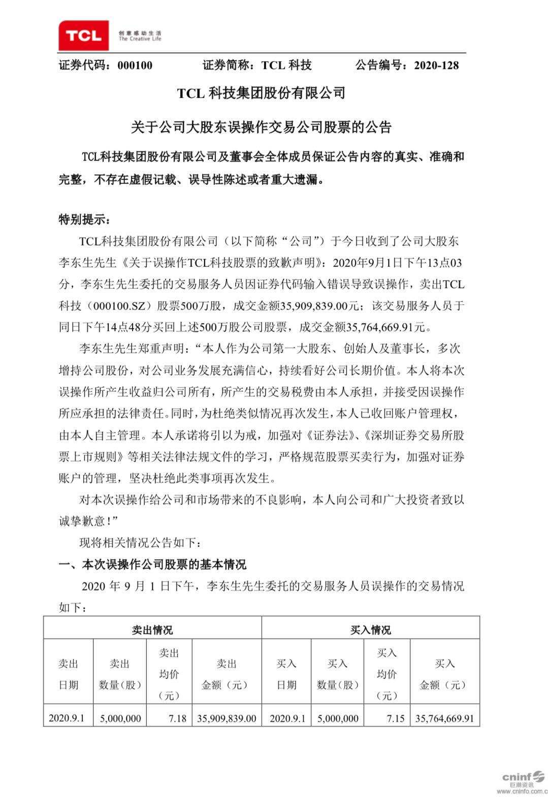 TCL科技十大股東名單及其影響力解析，TCL科技股東名單揭秘，十大股東影響力深度解析