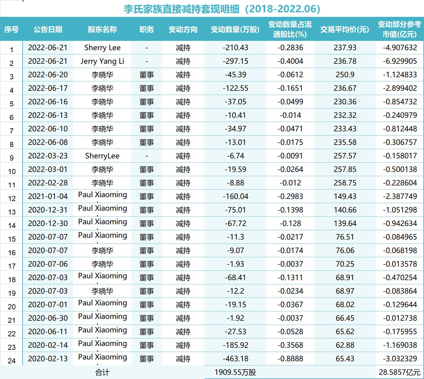 恩捷股份，邁向目標(biāo)價的雄心壯志——展望千元股時代的新篇章，恩捷股份邁向目標(biāo)價的雄心壯志，千元股時代的新篇章展望