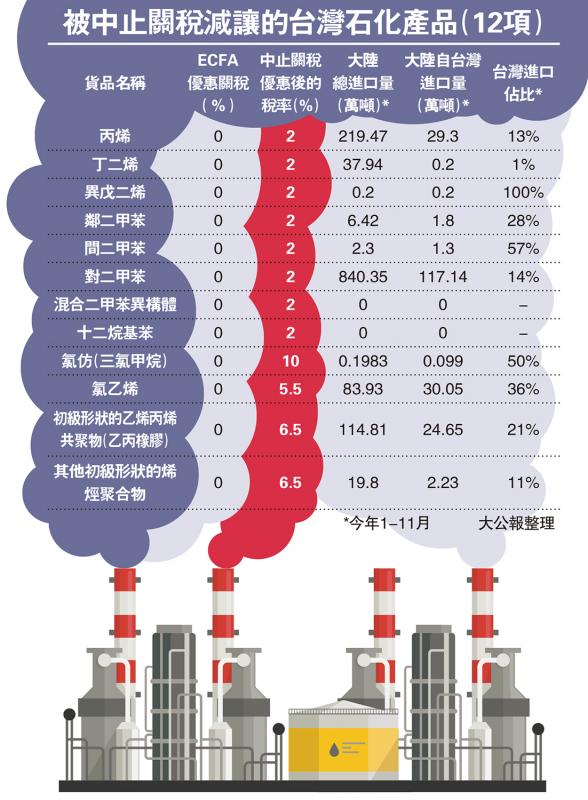 臺灣十大石化企業(yè)，產(chǎn)業(yè)巨頭與未來展望，臺灣石化巨頭展望，產(chǎn)業(yè)巨頭與未來趨勢