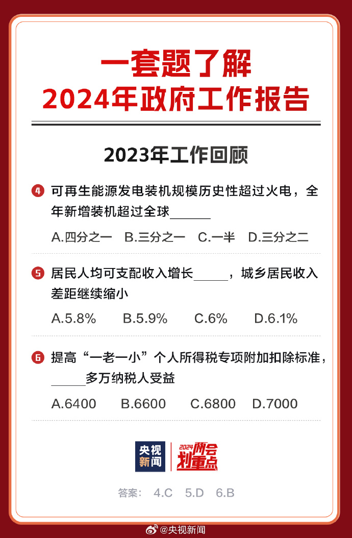 邁向公開透明，2024正版資料免費(fèi)公開的未來展望，邁向公開透明，2024正版資料免費(fèi)公開的未來展望