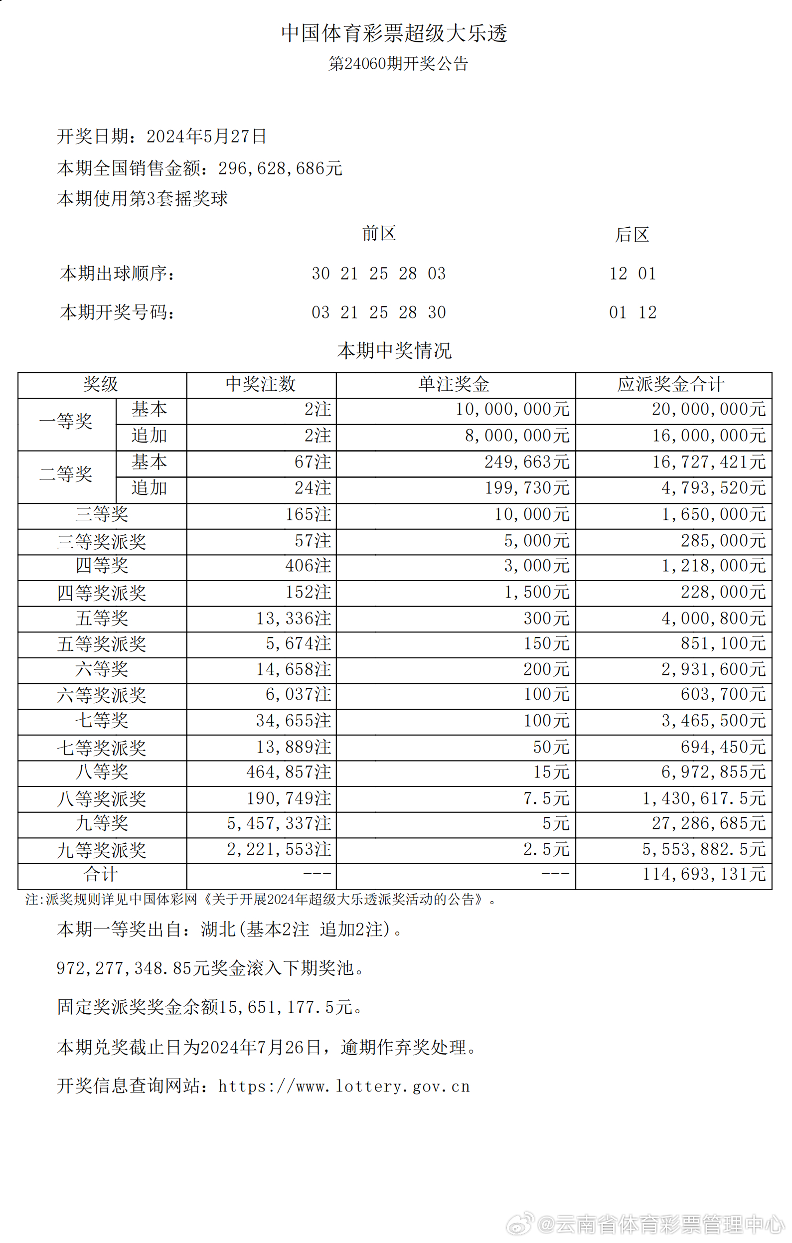 警惕虛假彩票信息，切勿參與非法賭博活動(dòng)——關(guān)于新澳2024今晚開獎(jiǎng)資料的警示文章，警惕虛假彩票信息與非法賭博活動(dòng)，關(guān)于新澳2024今晚開獎(jiǎng)的警示文章