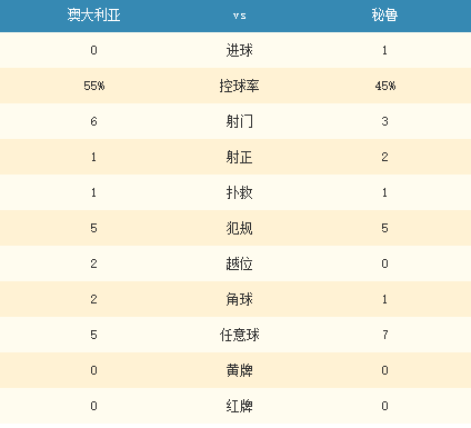 2024今晚新澳開獎號碼,深入數(shù)據(jù)執(zhí)行方案_The74.245