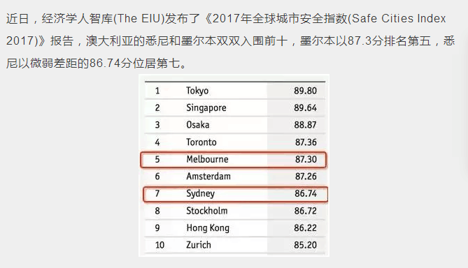 2024新澳精準(zhǔn)資料免費(fèi),快速實(shí)施解答策略_Advanced71.613