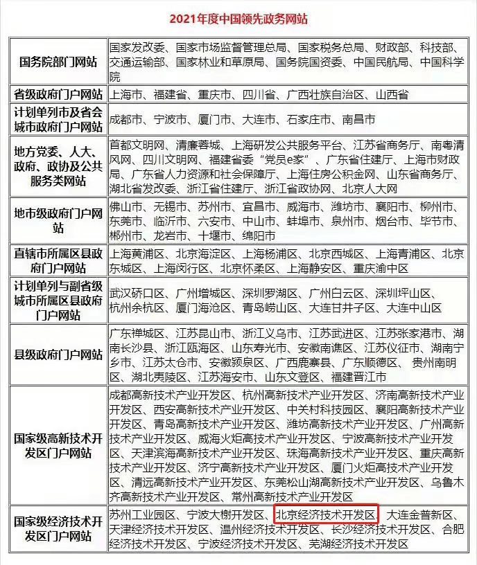 118開獎?wù)疽灰话拈T,綜合計(jì)劃評估說明_DX版33.214