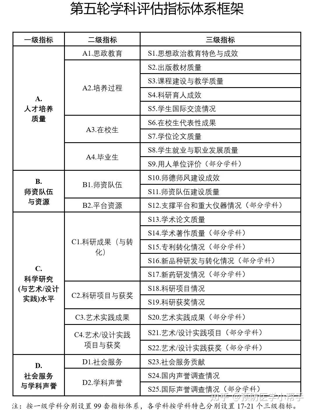 澳門水果爺爺公開資料,綜合性計(jì)劃定義評估_標(biāo)準(zhǔn)版12.175