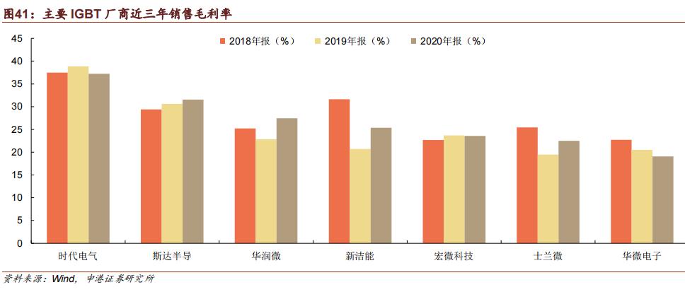 上海電氣與上海微電子的股權(quán)關(guān)系深度解析，上海電氣與上海微電子股權(quán)關(guān)系深度剖析