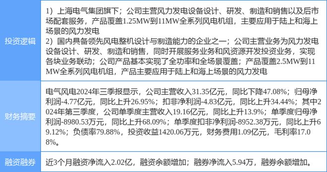 上海電氣，國企還是央企？解析其身份標(biāo)簽背后的深層含義，上海電氣，國企還是央企？深度解讀其身份標(biāo)簽背后的含義