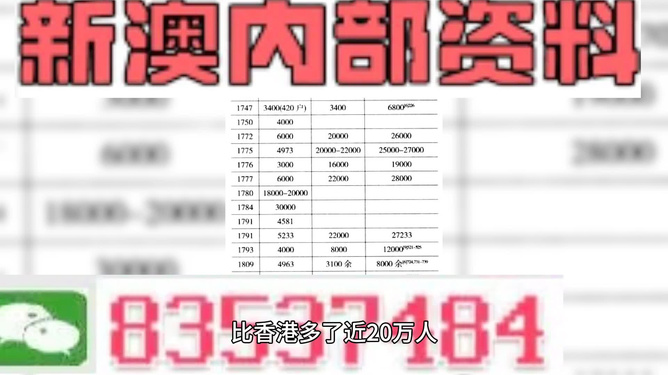 警惕虛假信息陷阱，新澳精準資料并非免費提供的真相，警惕虛假信息陷阱，揭秘新澳精準資料真相，非免費提供的警示！