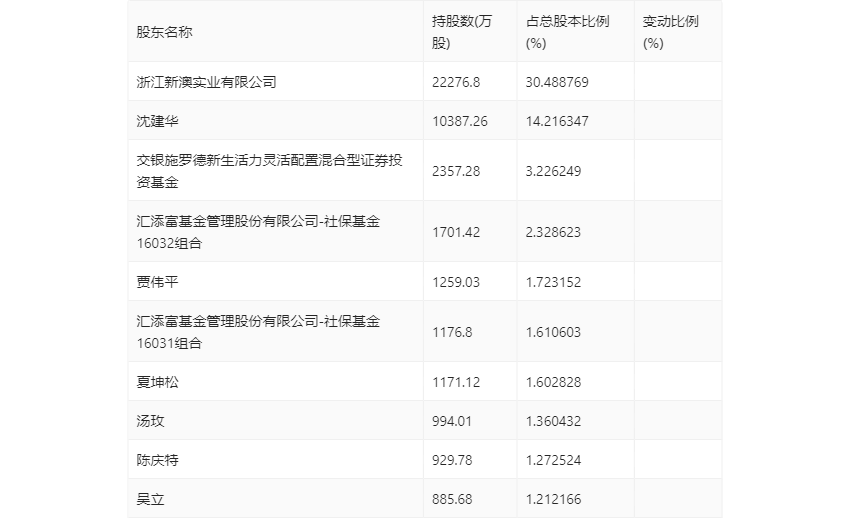 警惕網(wǎng)絡(luò)賭博，新澳2024今晚開獎(jiǎng)結(jié)果背后的風(fēng)險(xiǎn)與挑戰(zhàn)，警惕網(wǎng)絡(luò)賭博，新澳2024開獎(jiǎng)背后的風(fēng)險(xiǎn)與挑戰(zhàn)