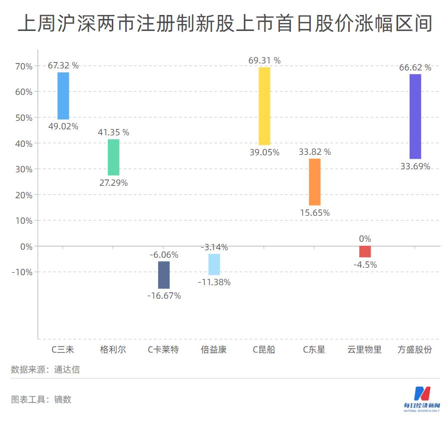 中國(guó)國(guó)航股價(jià)上漲，趨勢(shì)背后的驅(qū)動(dòng)力與前景展望，中國(guó)國(guó)航股價(jià)上漲背后的驅(qū)動(dòng)力及前景展望