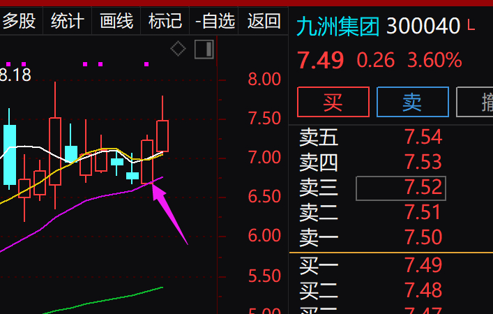 九洲集團回購股份進展分析，九洲集團回購股份進展深度解析