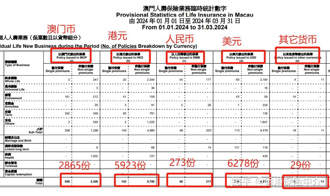 關于所謂的2024新澳門正版免費資本車的真相揭露——警惕網絡賭博與非法賭博活動的危害，警惕網絡賭博與非法賭博活動的危害，揭露所謂的澳門正版免費資本車真相