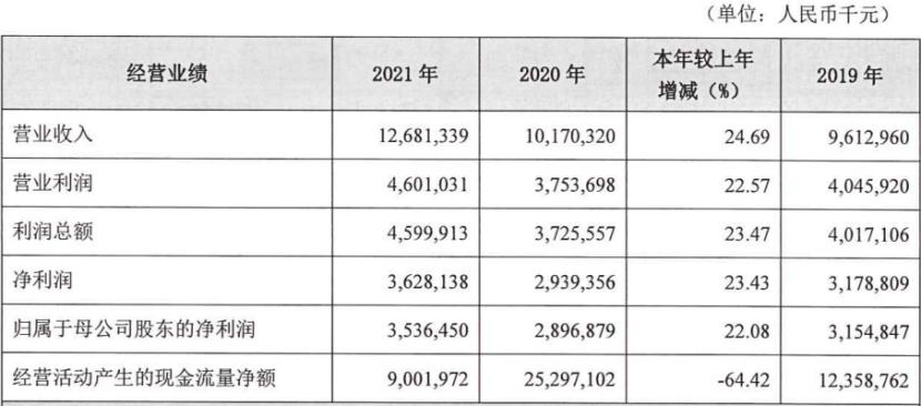 北京銀行股東全部名單詳解，北京銀行股東全部名單深度解析