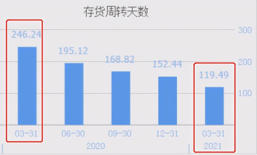 探索10元以下的半導(dǎo)體股票，機遇與挑戰(zhàn)并存，10元以下半導(dǎo)體股票，機遇與挑戰(zhàn)的探索