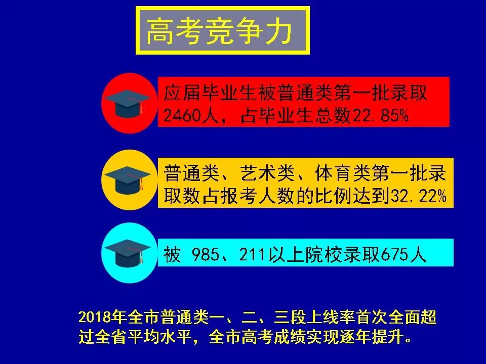 新奧精準(zhǔn)資料免費提供彩吧助手,深度解析數(shù)據(jù)應(yīng)用_pro34.775