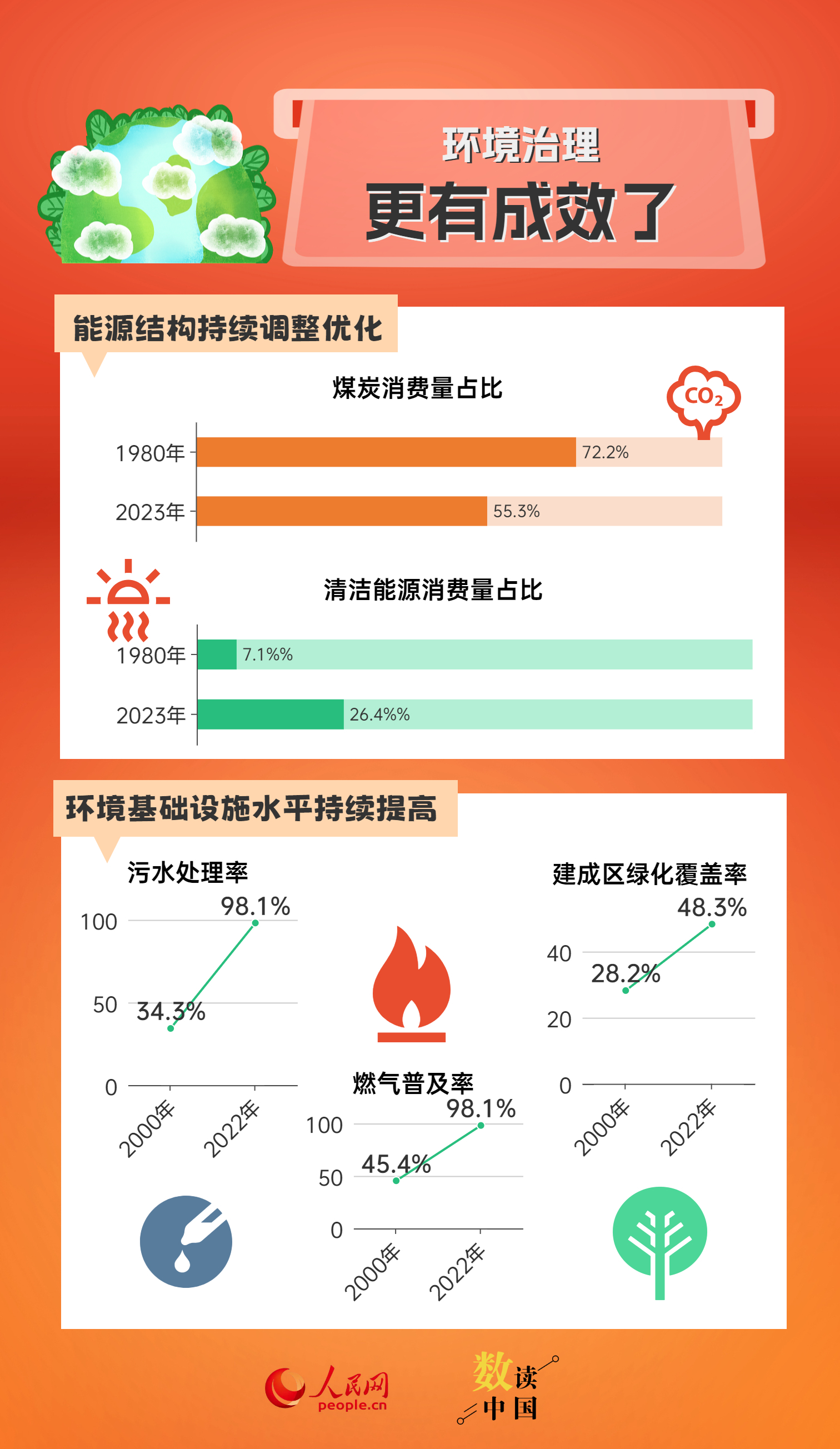 天際流星 第8頁(yè)