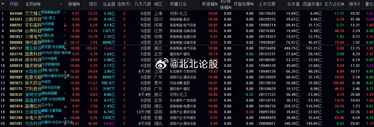 夜色沉淪 第7頁