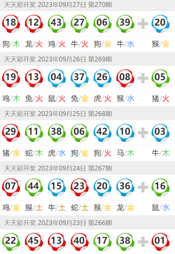 澳門六開彩天天開獎結(jié)果生肖卡，揭示背后的風險與警示，澳門六開彩天天開獎背后的風險與生肖卡的警示