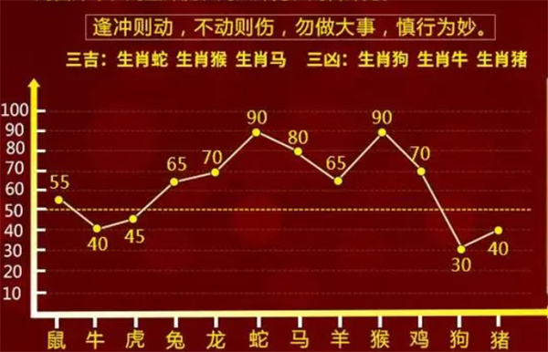 一肖一碼100-準資料,深度評估解析說明_FHD版46.500