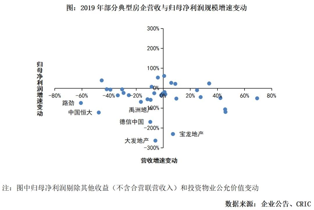 融創(chuàng)中國股票股吧，深度解析與前景展望，融創(chuàng)中國股票股吧深度解析及前景展望