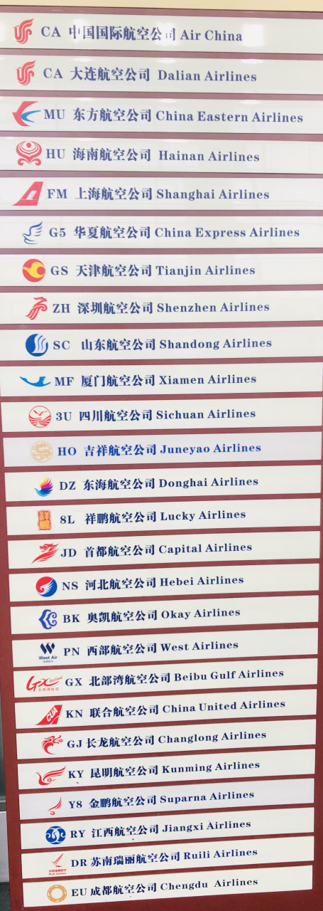 中國航空公司的多元化與活力，探尋52家航空公司的名單及其特色，中國航空公司的多元化與活力，探尋52家航空公司的獨特之處與特色名單