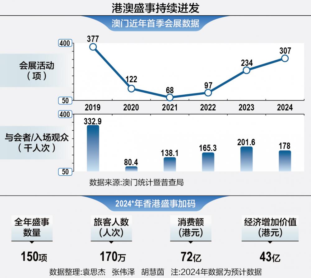 澳門正版資料免費(fèi)精準(zhǔn),深入數(shù)據(jù)執(zhí)行計(jì)劃_交互版66.631