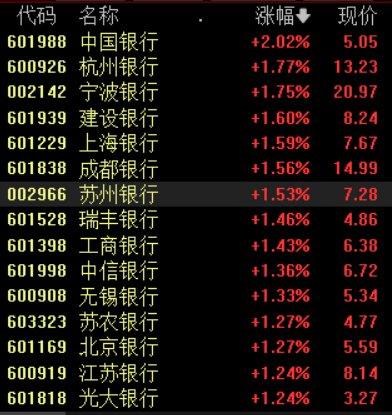 澳門三肖三碼精準(zhǔn)100%黃大仙 第3頁