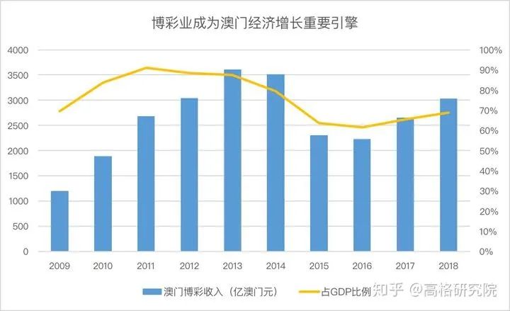 澳門六開彩天天免費(fèi)資訊統(tǒng)計(jì),實(shí)地執(zhí)行數(shù)據(jù)分析_社交版45.746