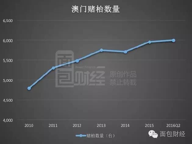 今晚新澳門開獎結(jié)果查詢9+,全面執(zhí)行分析數(shù)據(jù)_Q24.889