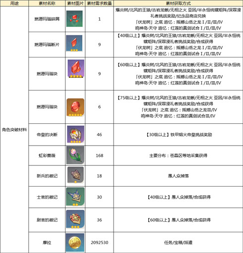 新奧天天開獎資料大全600Tk,最新答案解析說明_定制版22.621