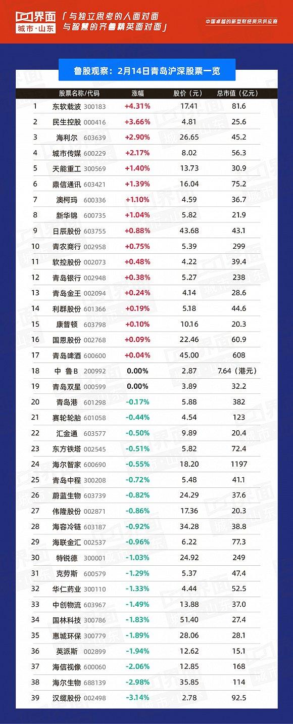 青島漢纜股份有限公司，卓越的企業(yè)典范，青島漢纜股份有限公司，卓越企業(yè)典范展現(xiàn)風(fēng)采