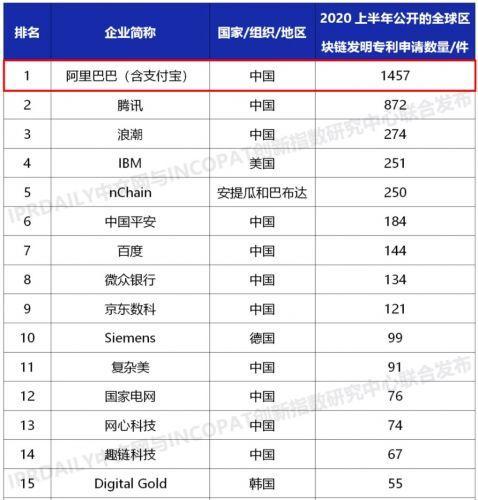 中國電纜行業(yè)排名前一百名企業(yè)深度解析，中國電纜行業(yè)百強企業(yè)深度解析