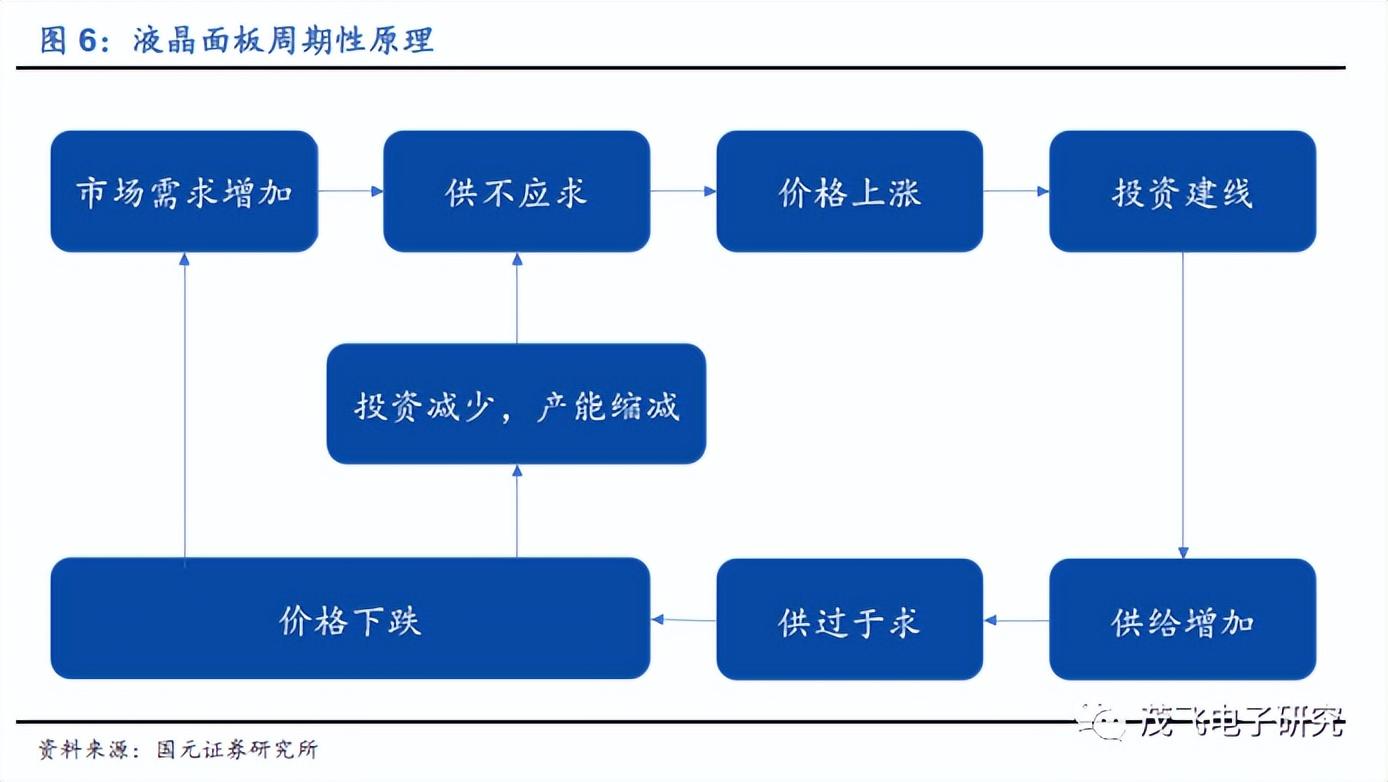 TCL科技暴跌原因深度解析，TCL科技暴跌原因深度剖析