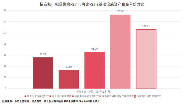 招商蛇口股價上漲原因深度解析，招商蛇口股價上漲原因深度探究