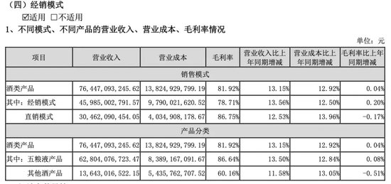 五糧液經(jīng)銷(xiāo)商代碼查詢(xún)，一站式解決方案與實(shí)用指南，五糧液經(jīng)銷(xiāo)商代碼查詢(xún)，一站式解決方案及實(shí)用指南