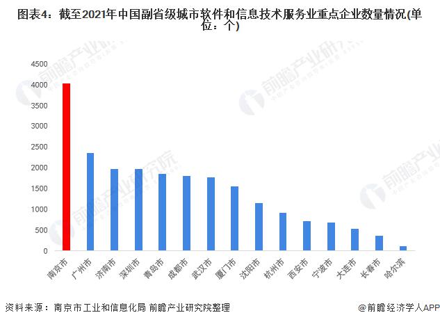 月光寶盒 第7頁