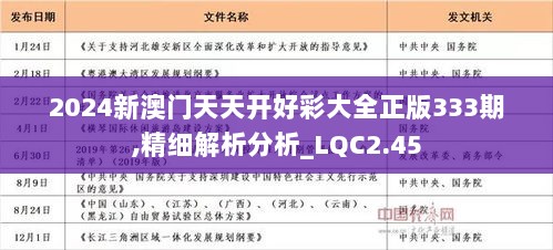 揭秘2024年天天開好彩資料，掌握幸運之門的秘密，揭秘未來幸運之門，2024年天天開好彩資料全解析