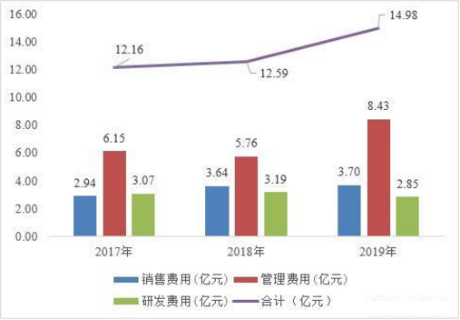 君正集團明天走勢預(yù)測，深度分析與展望，君正集團明日走勢預(yù)測，深度分析與未來展望