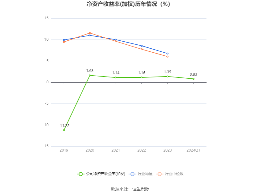 博云新材2024年目標價的深度解析，博云新材2024年目標價的深度剖析