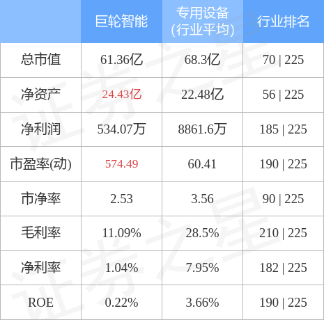 巨輪智能未來目標價，探索與預測，巨輪智能未來目標價，深度探索與預測分析